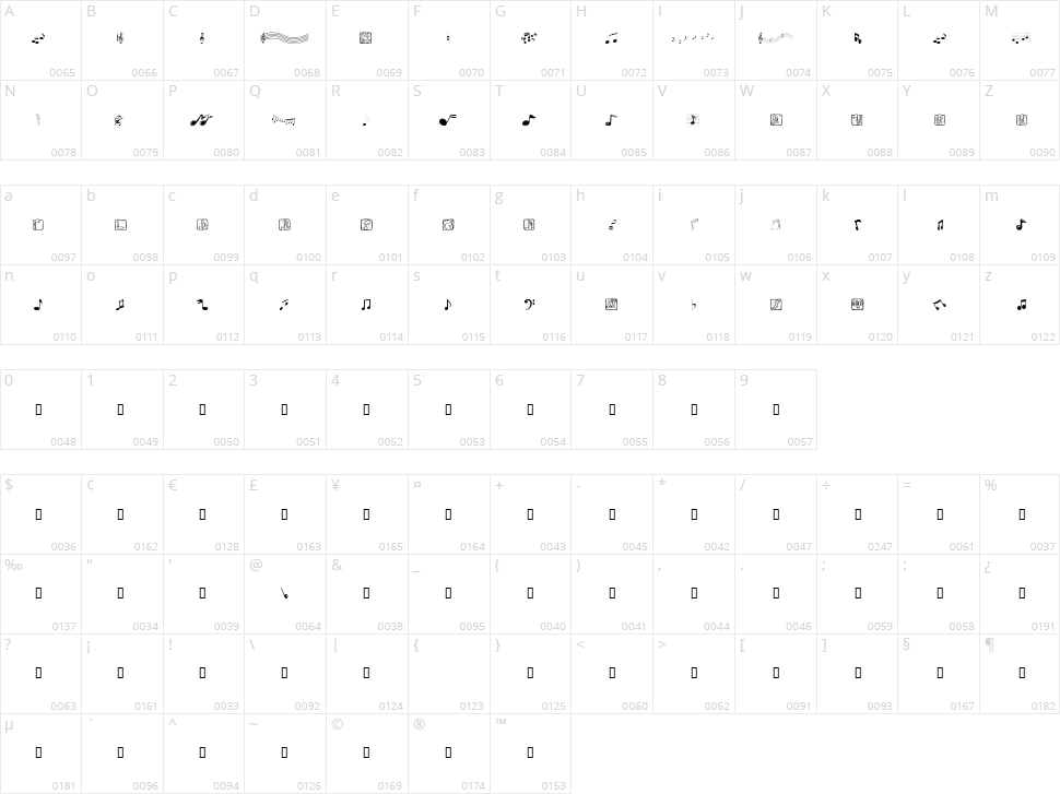 Music Elements Character Map