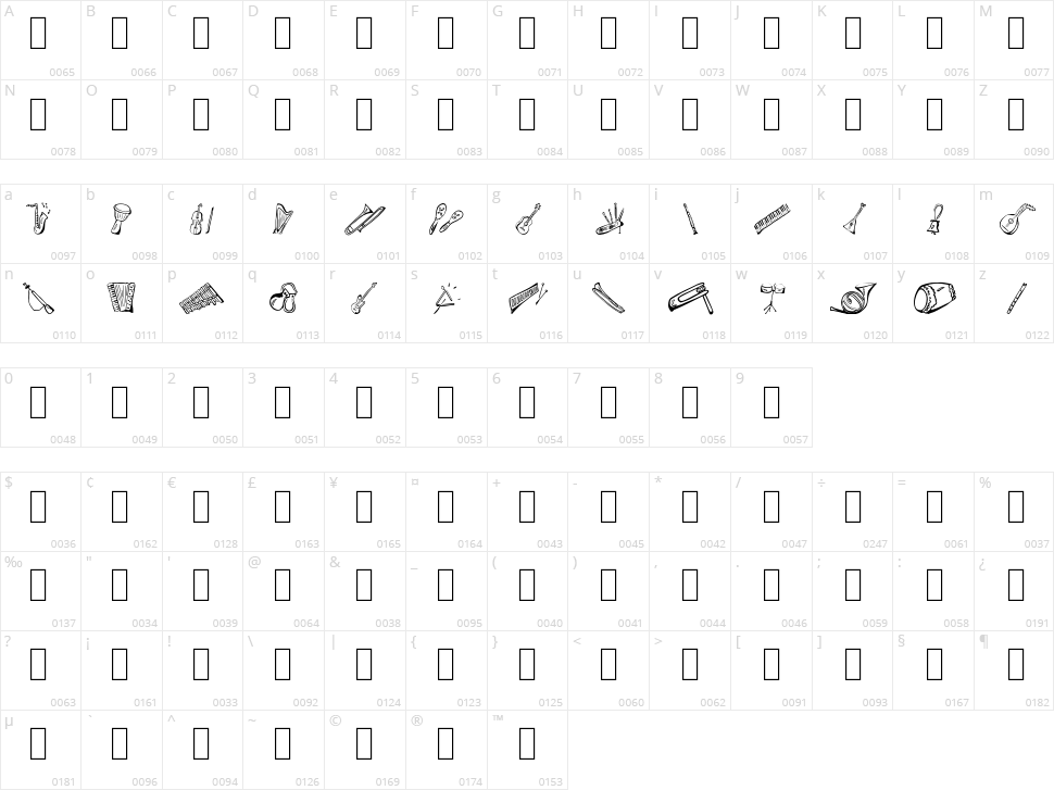 Music for a while Character Map