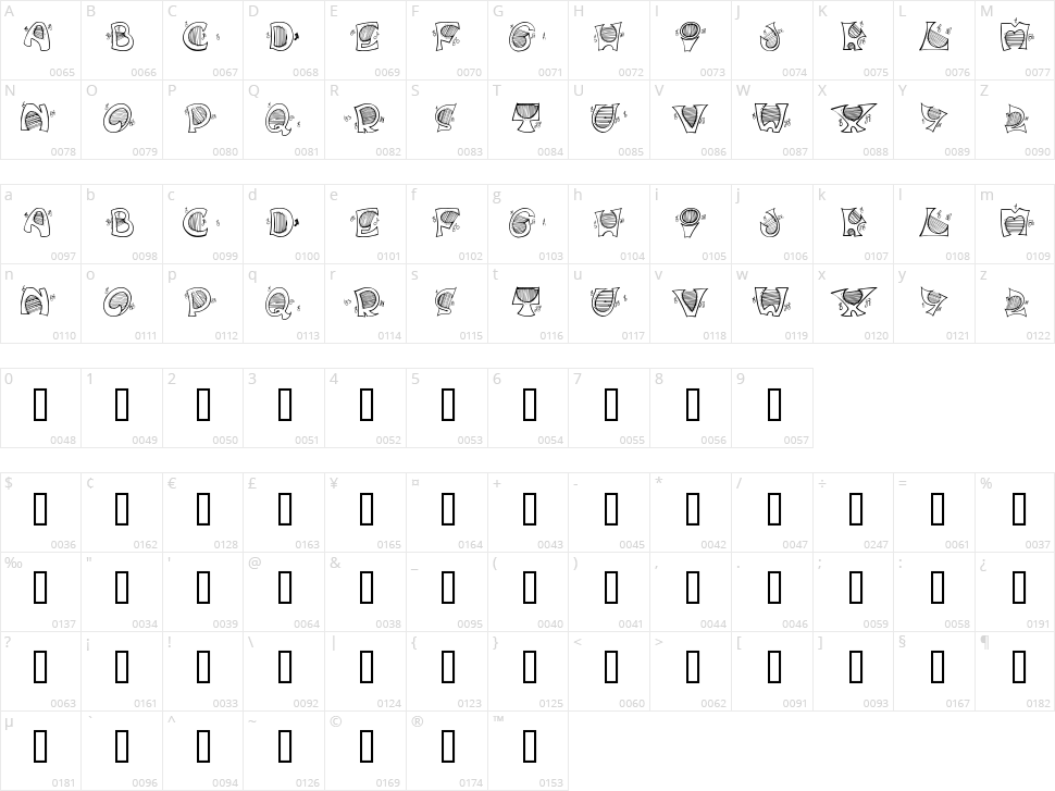 Music For Your Ears Character Map