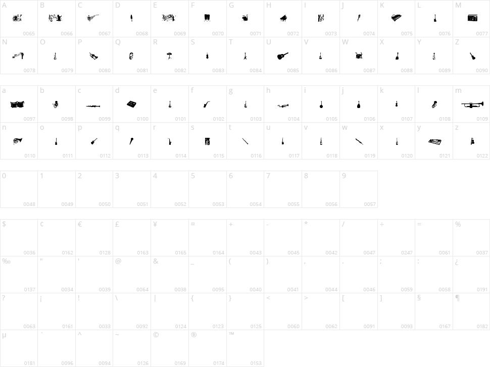 Music TFB Character Map