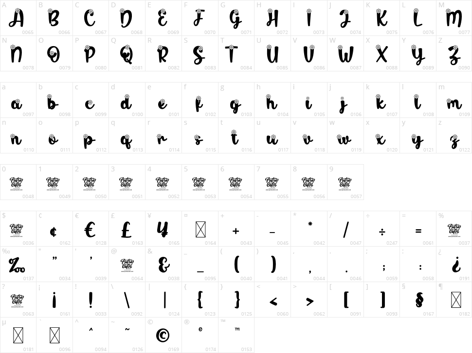 Musim Semi Segar Character Map