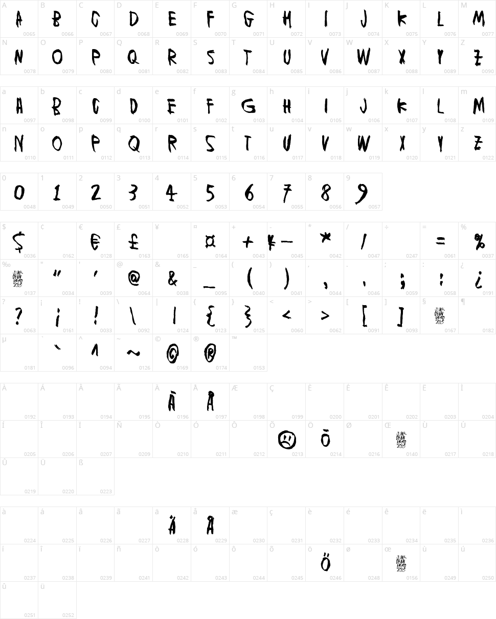 Muspi Merol Character Map
