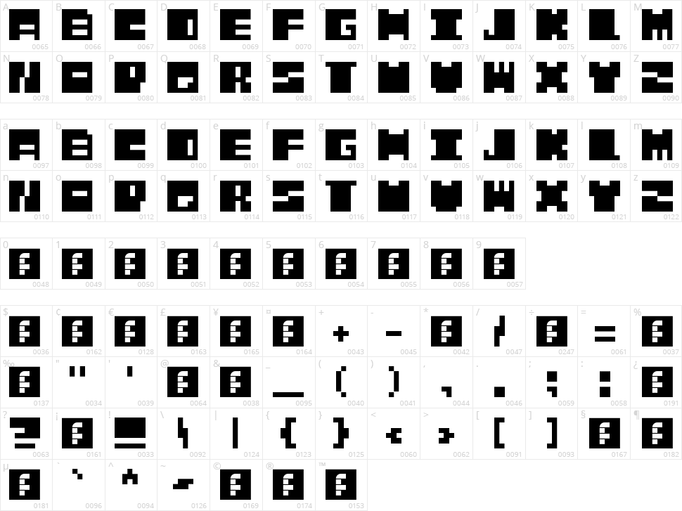 Mustache Bandit Character Map