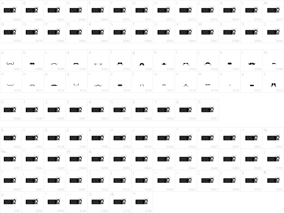 Mustache Character Map