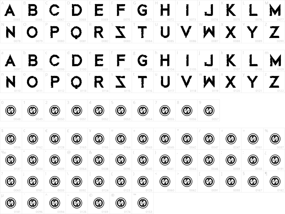 Mustafar Reloaded Character Map