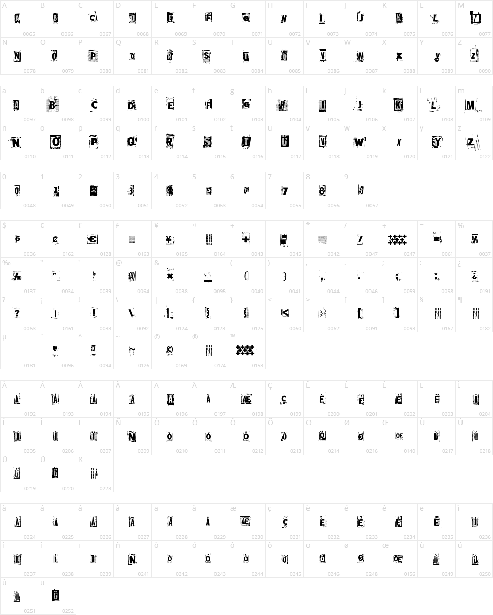 Mustasurma Character Map