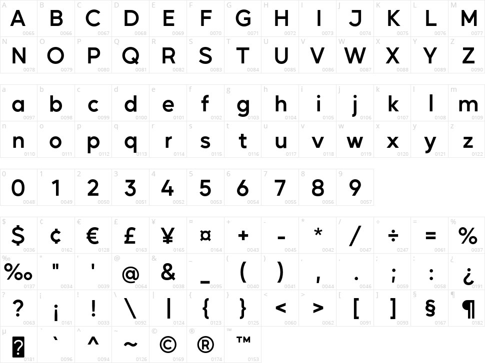 Mustica Pro Character Map