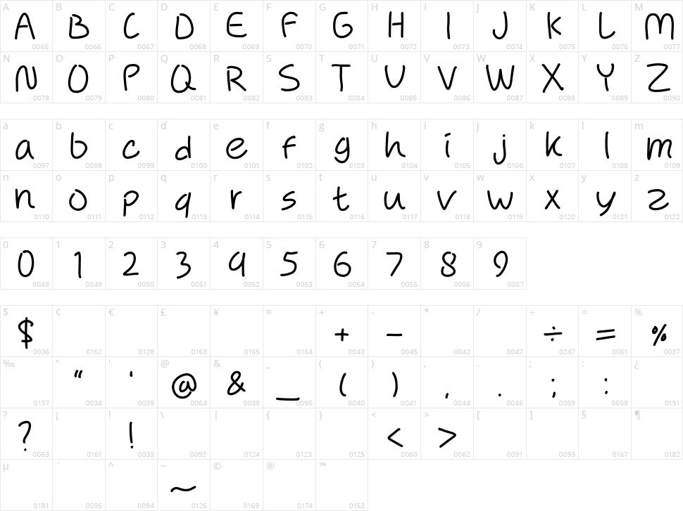 Mustika Flower Character Map
