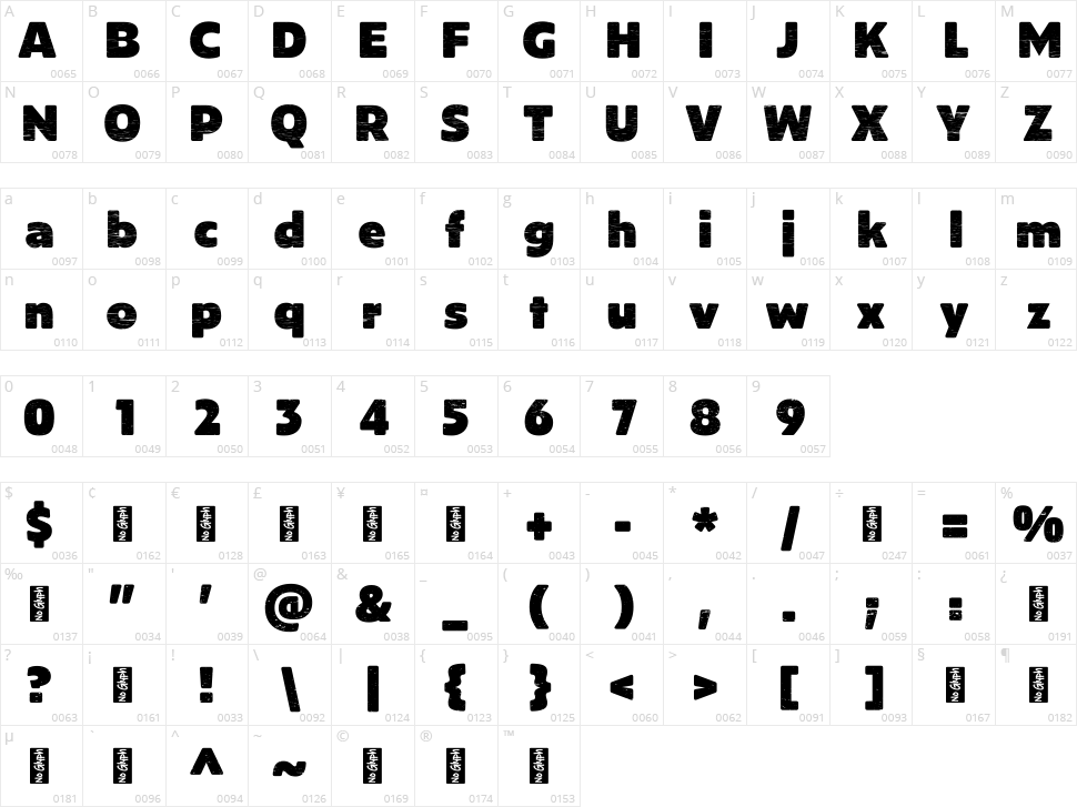 Mutant Hound Character Map