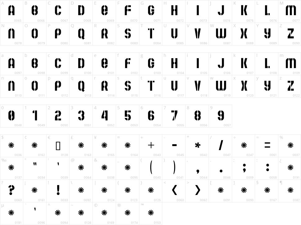 Mute Fruit Character Map