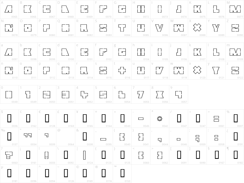 Mutter Character Map