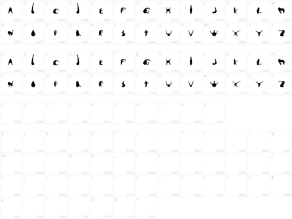 Muttopia Character Map