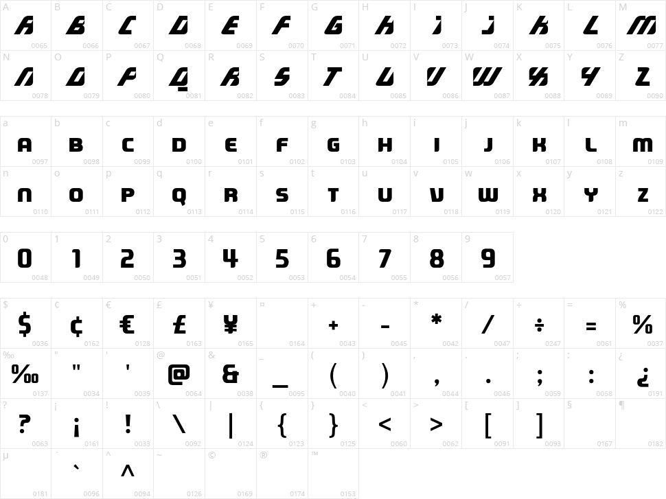 Muzino Character Map