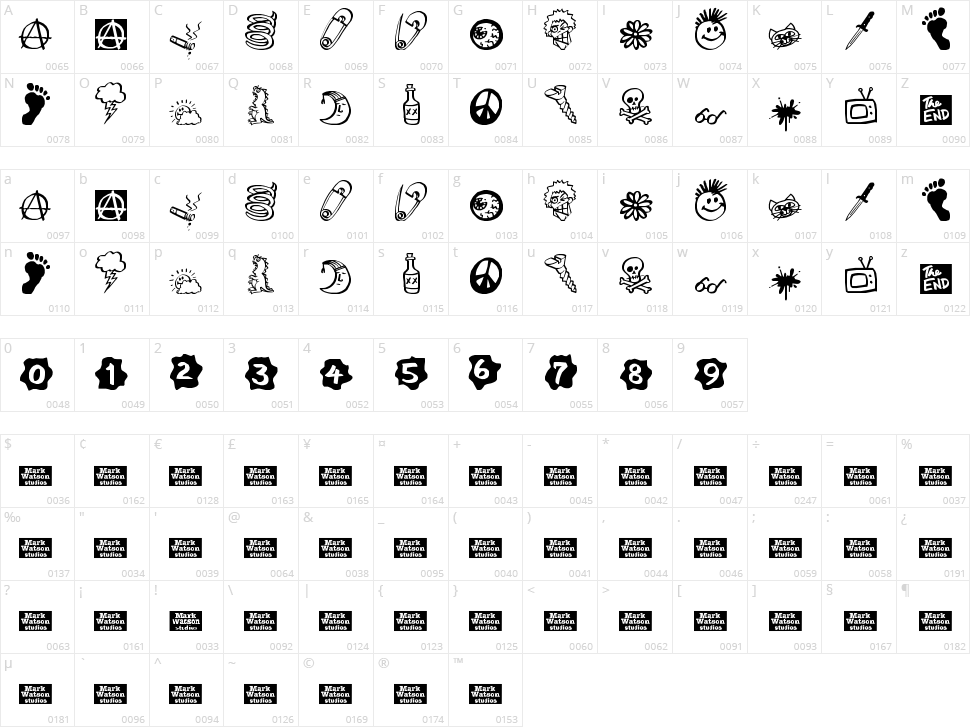 MW Ding-A-Lings Character Map