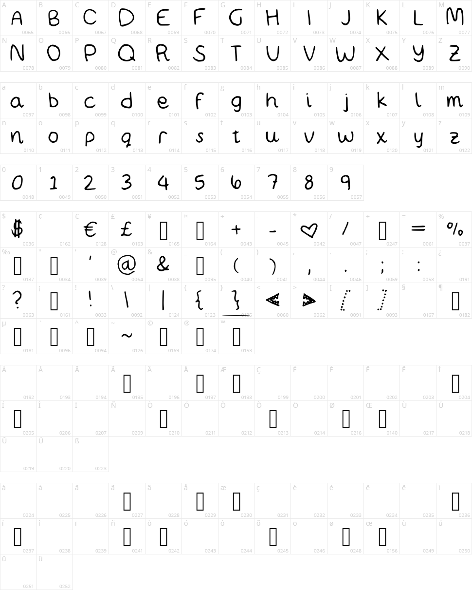 MW Bubbly Character Map