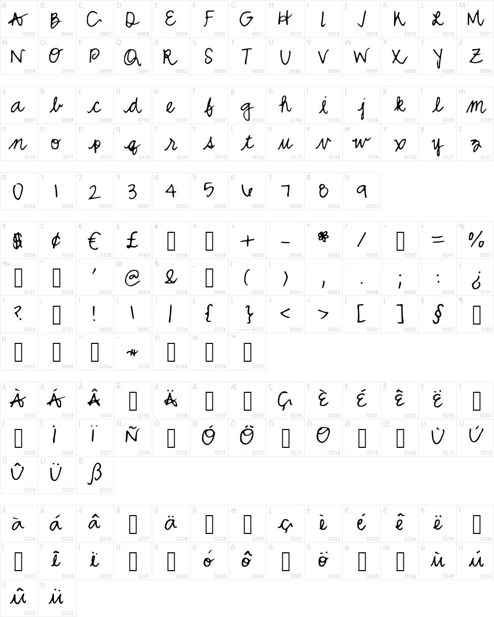 MW Curly Character Map
