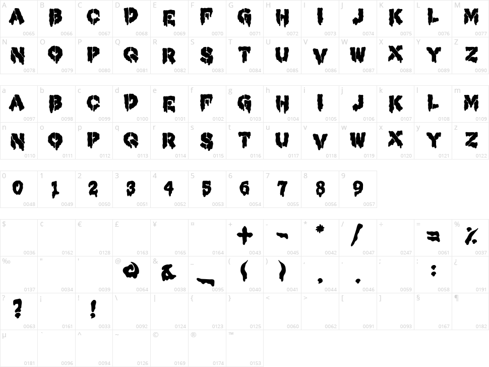 Mxcloak Character Map