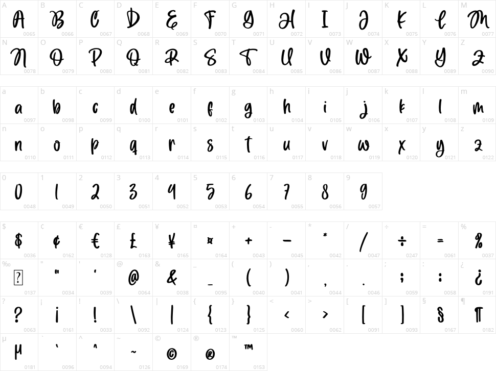 My Beloved Character Map