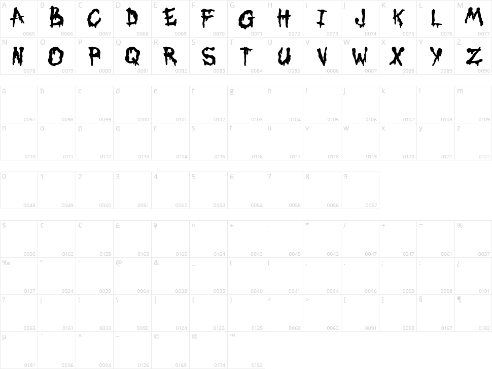 My Candy Character Map