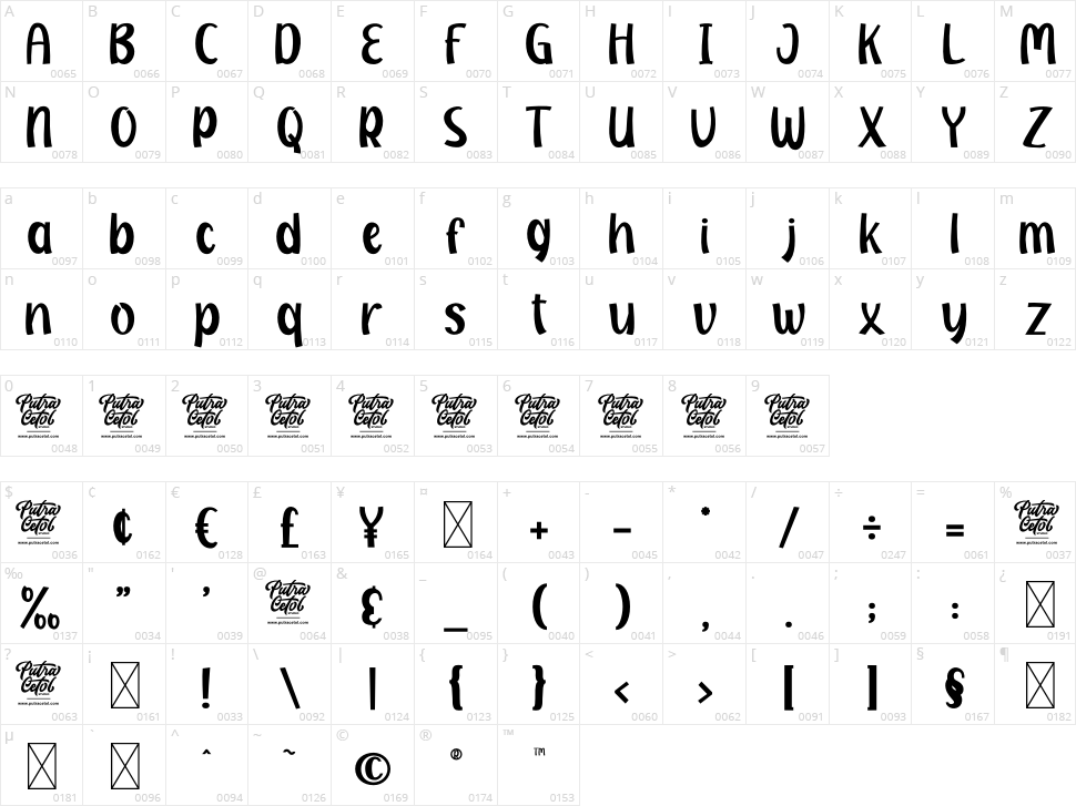 My Hero Father Character Map