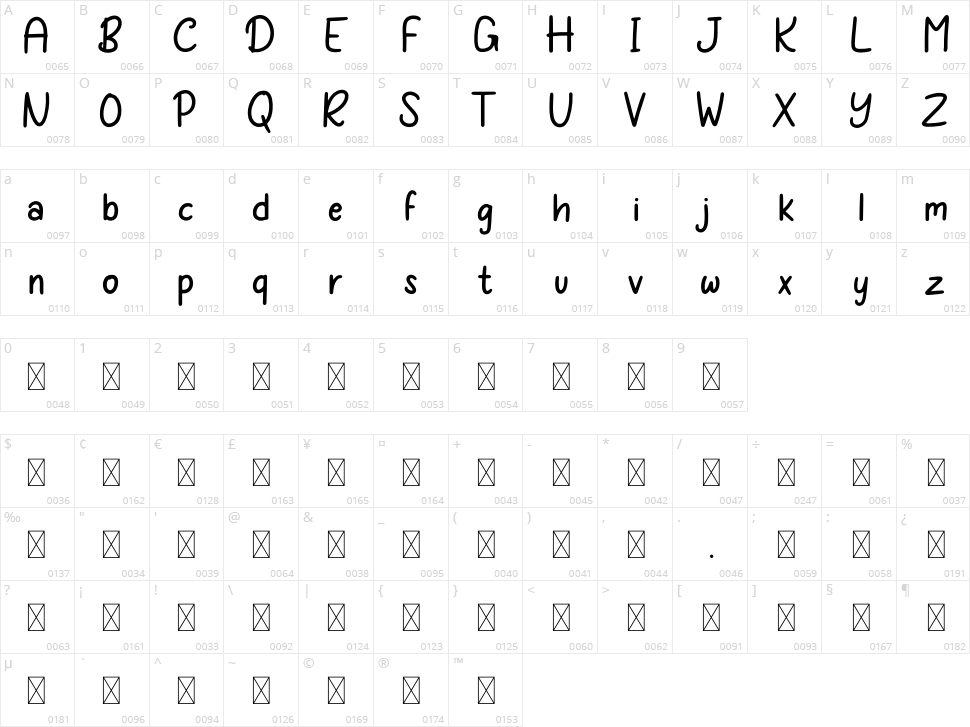My Kids Handwritten Character Map