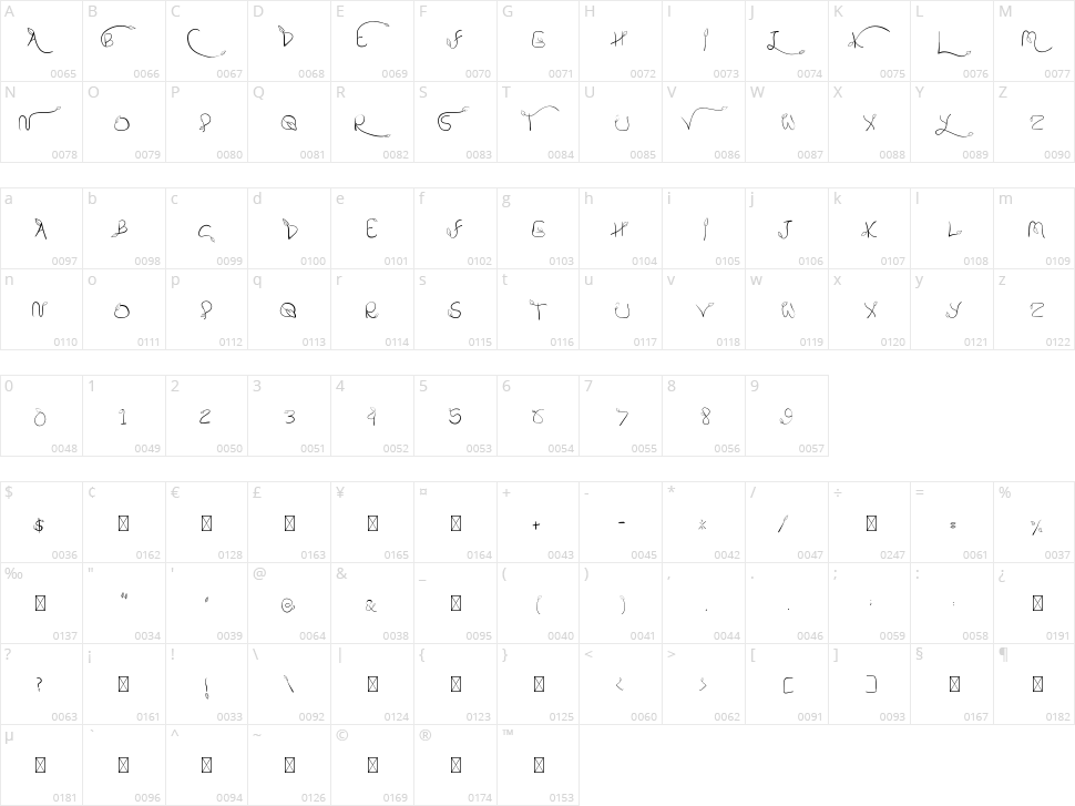 My Leaf Character Map