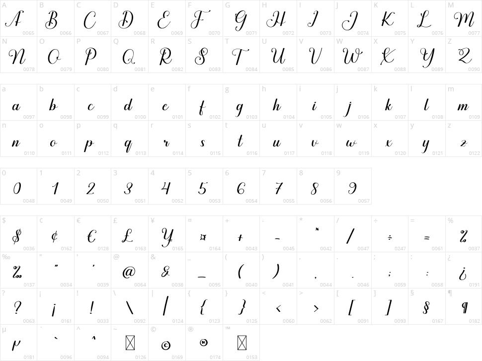 My Love Character Map