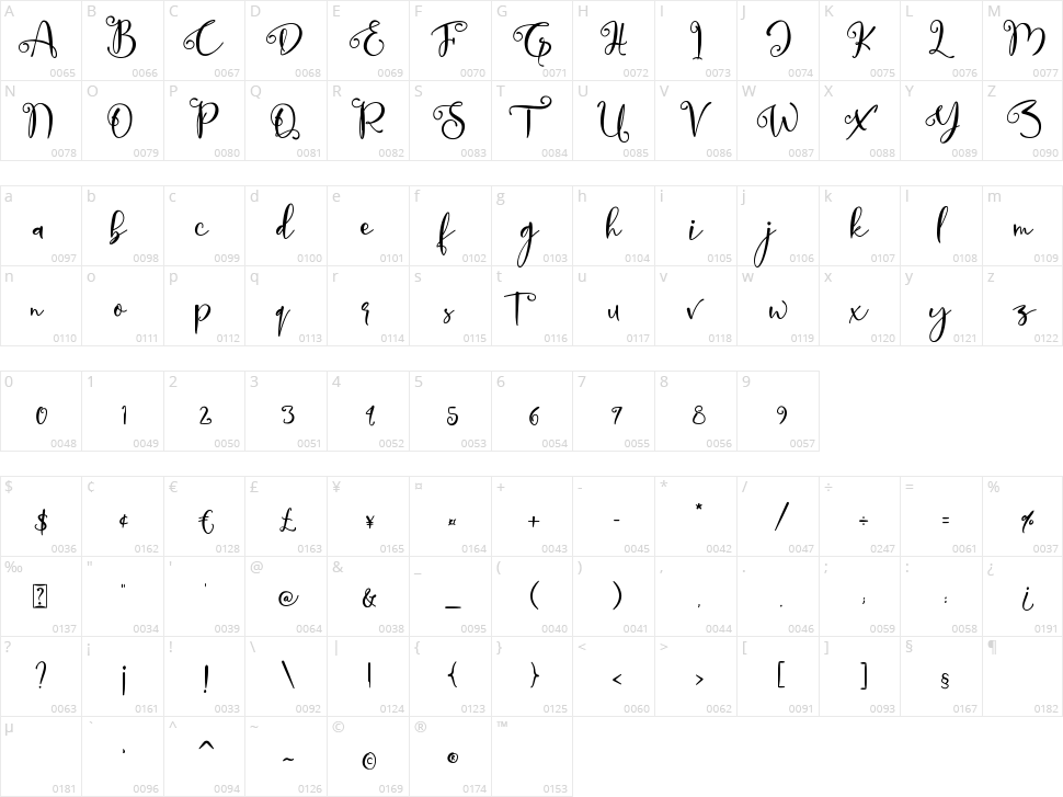 My Lovely Christmas Character Map
