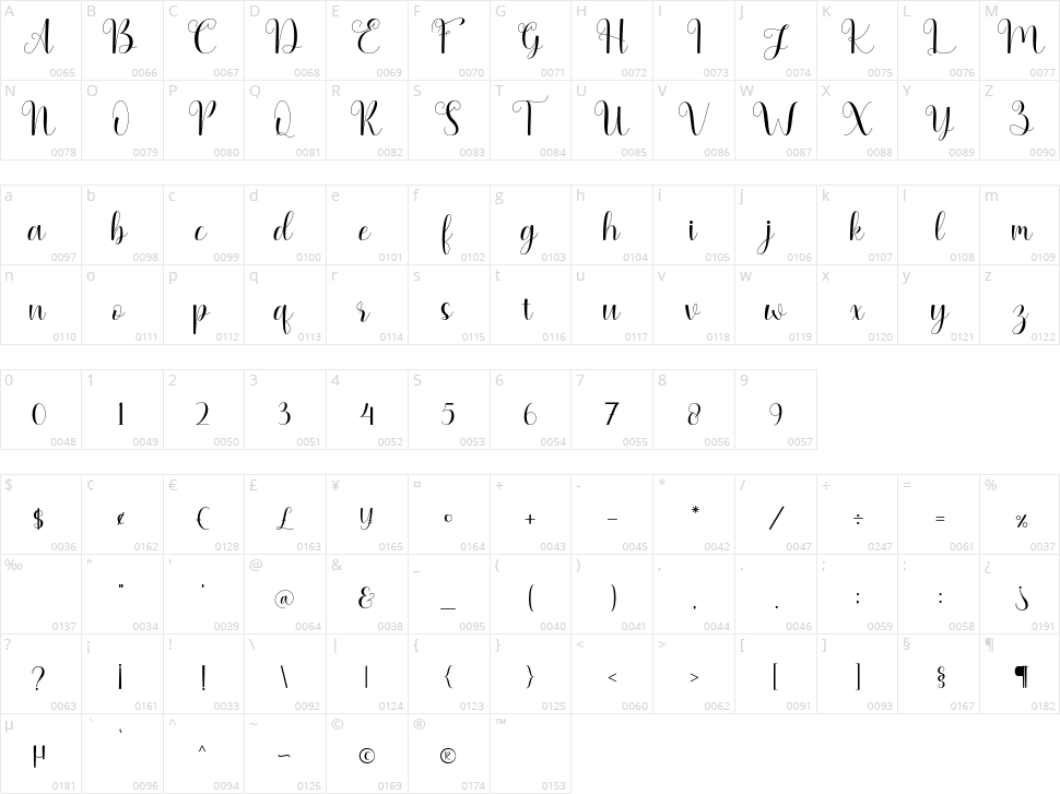 My Lovely Heart Character Map