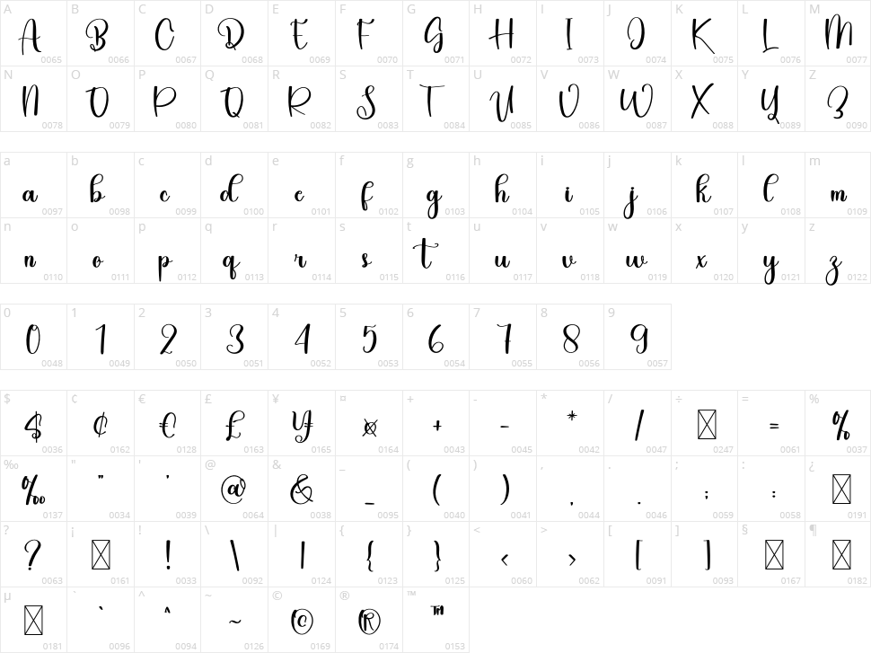 My Lovely Character Map
