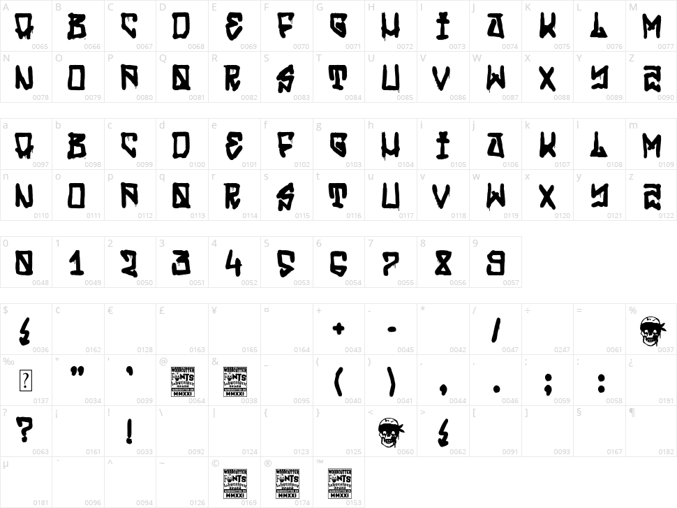 My Street My Rules Character Map
