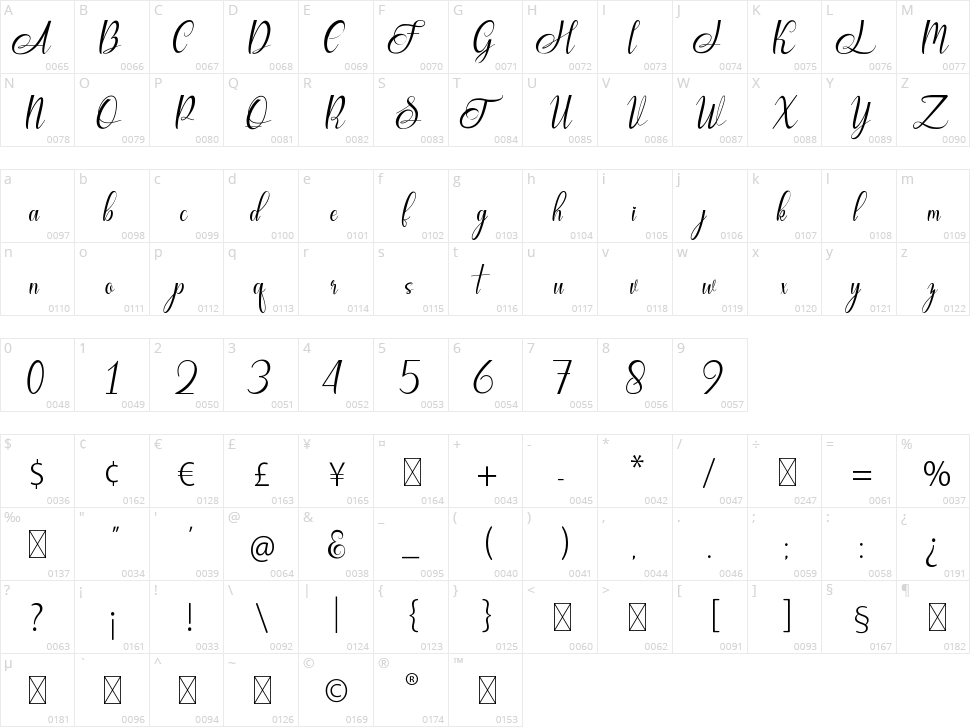 My Sunshine Character Map