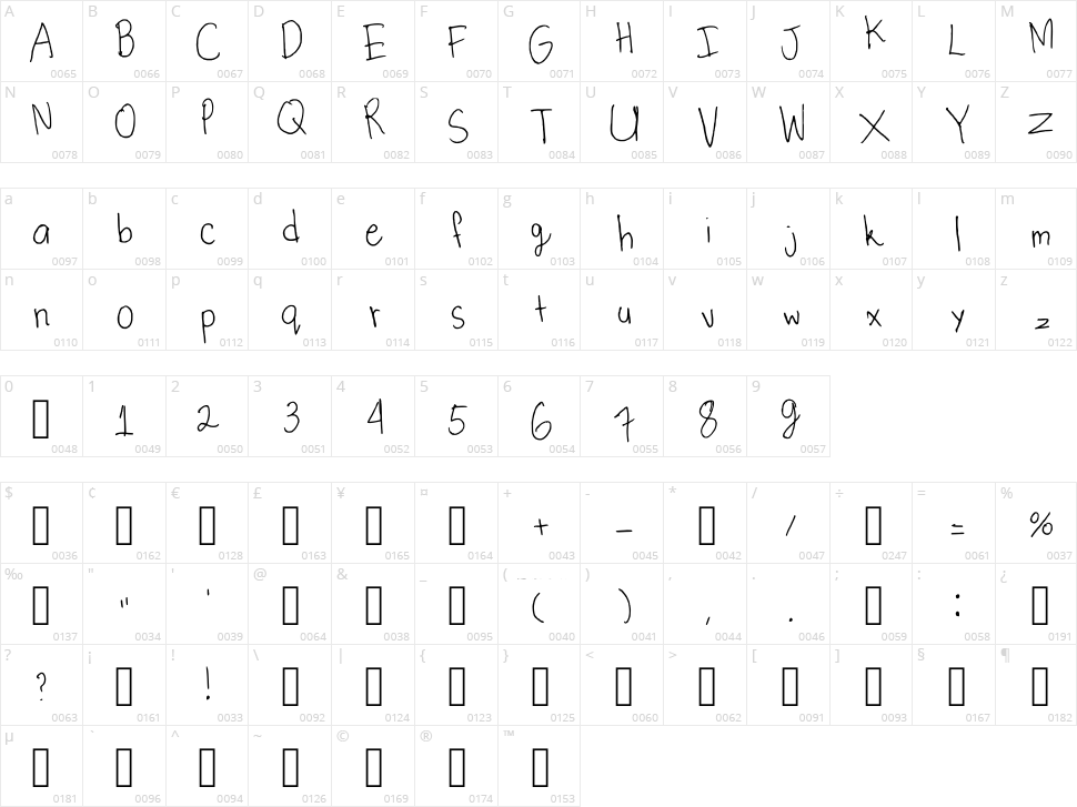 My Ugly Handwriting Character Map