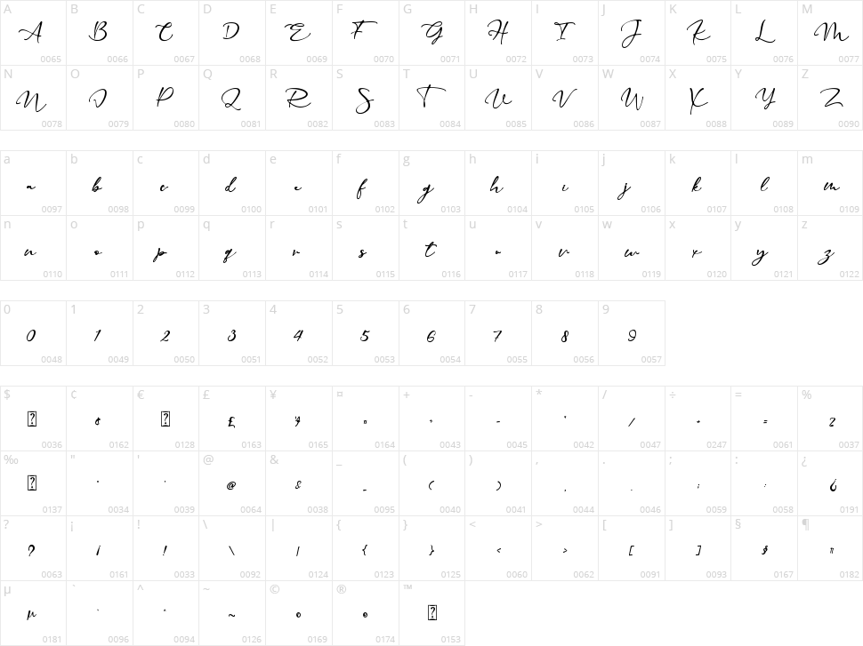 My Valentine Character Map