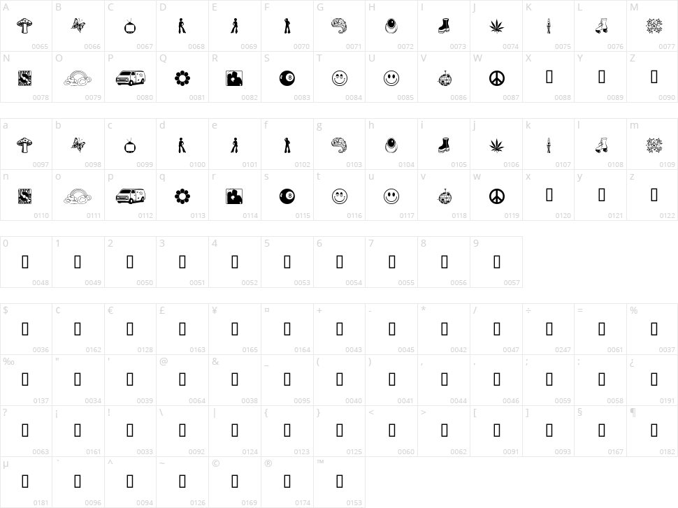 My 70s Dings Character Map