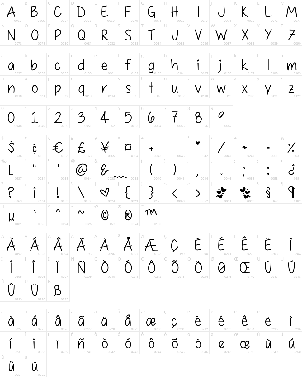 My First Crush Character Map