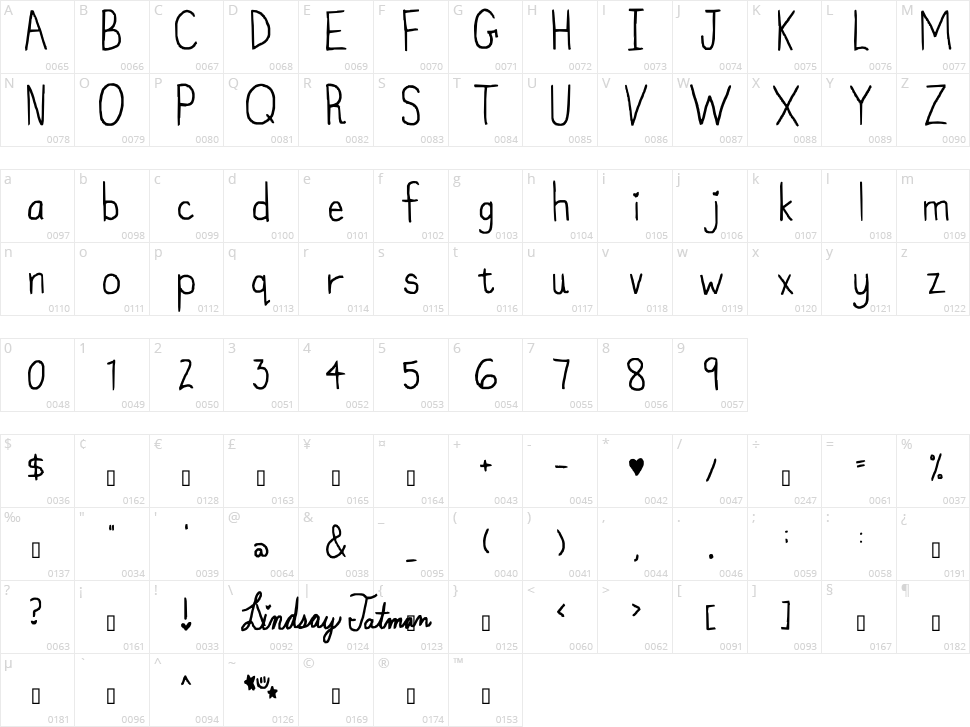 My font isnt funky enough Character Map