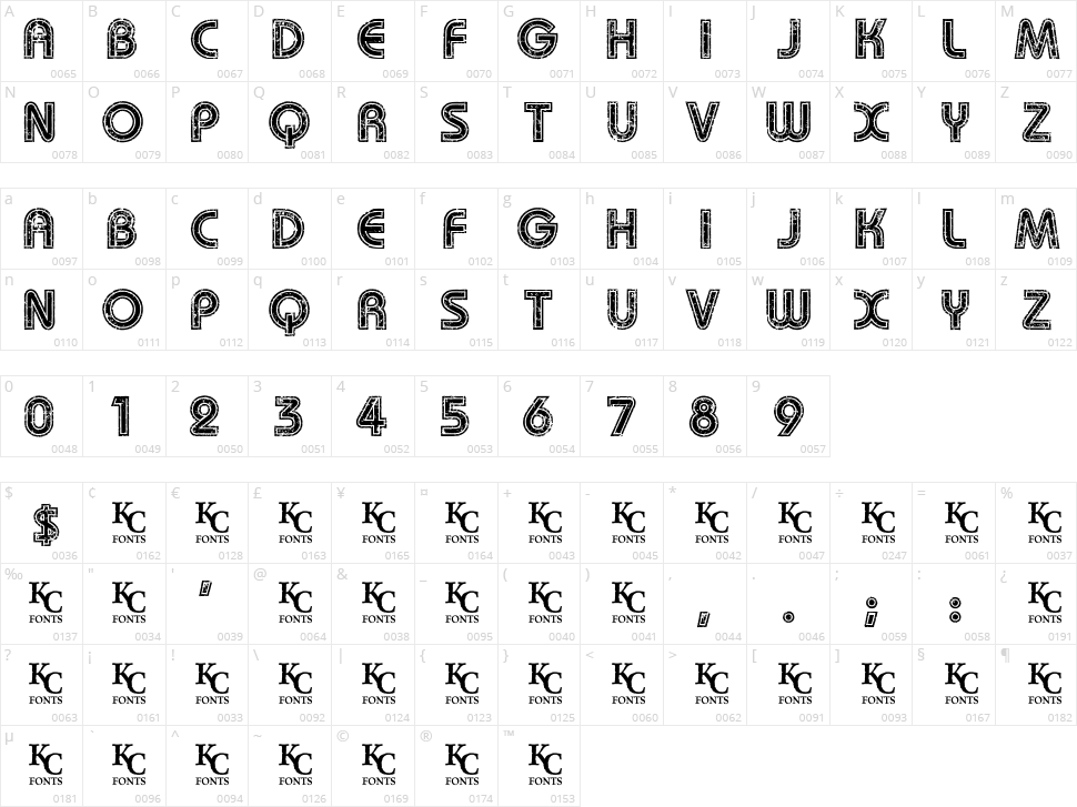 My Girl Is Retro Character Map