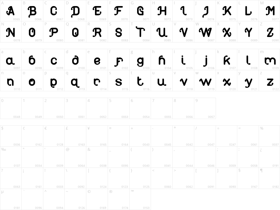 My Heart Character Map