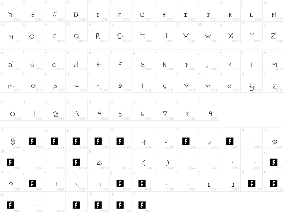 My Lucky Stars! Character Map