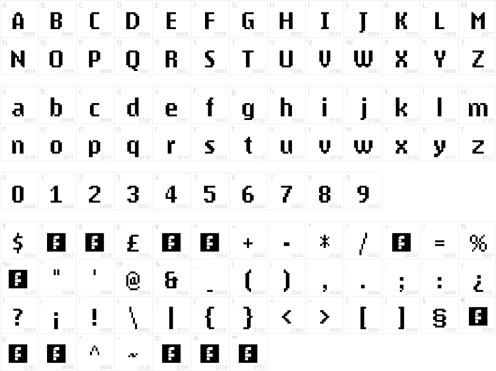 My Phone N1280 Character Map