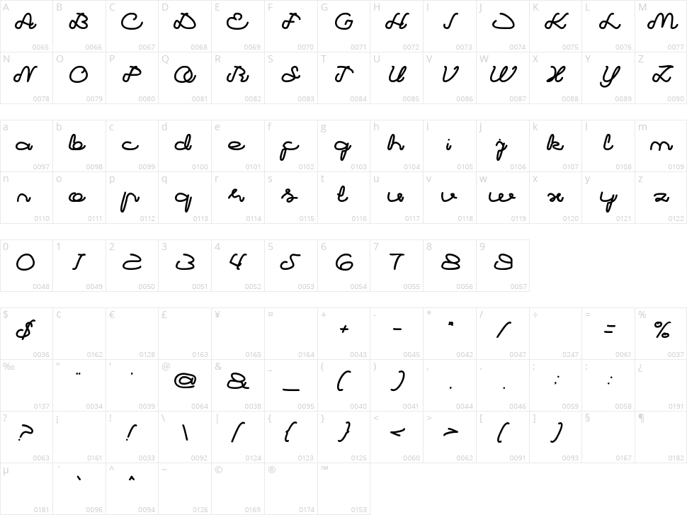 My Pleasure Character Map