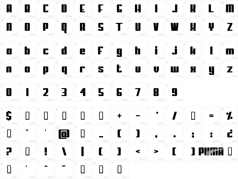 My Puma Character Map
