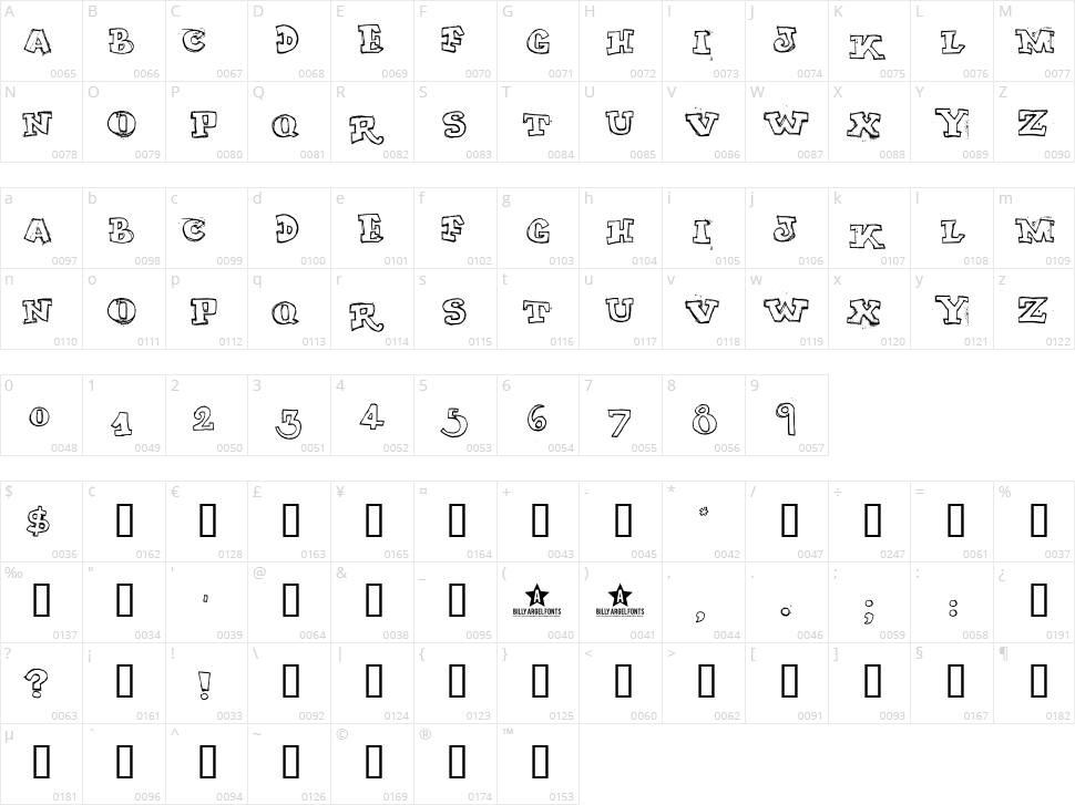 My Turtle Character Map