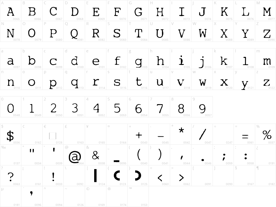 My type of font Character Map