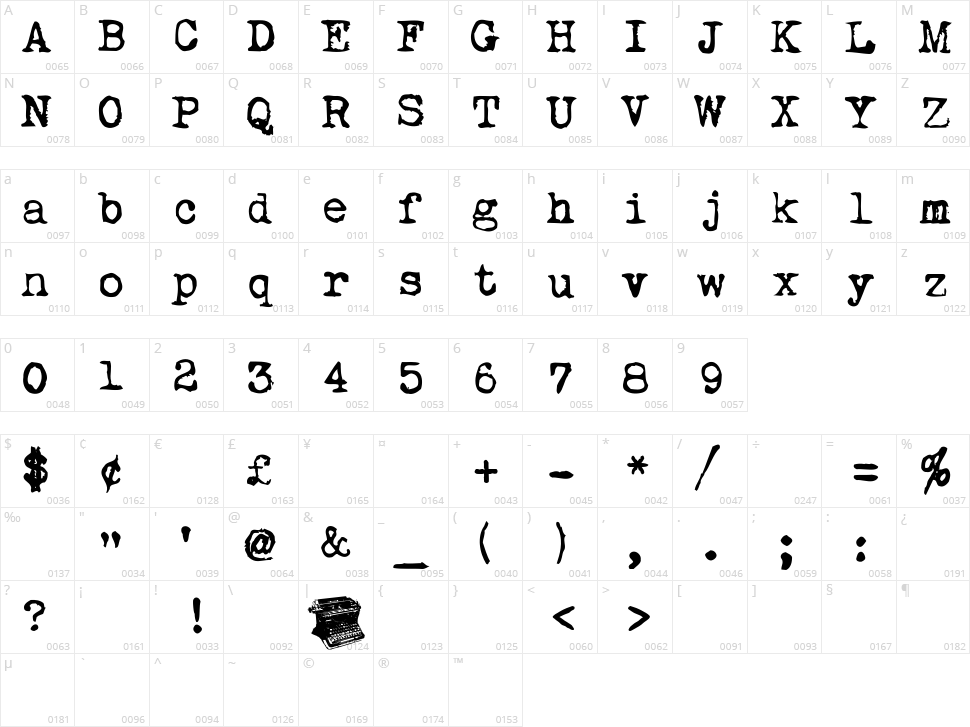 My Underwood Character Map