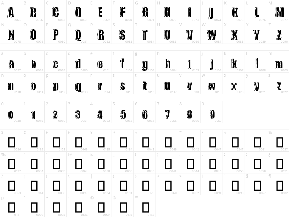 My Wife Sucks Character Map