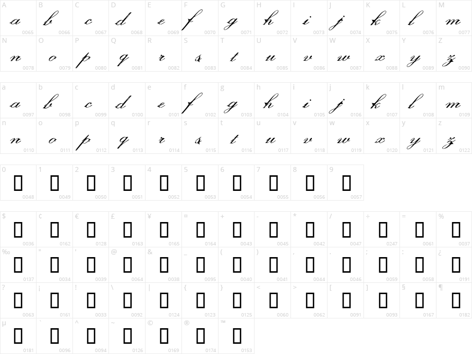 Mya Rose Character Map