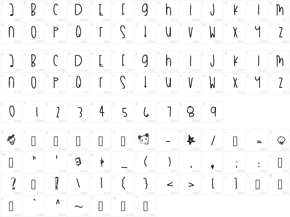 My Boo Thang Character Map