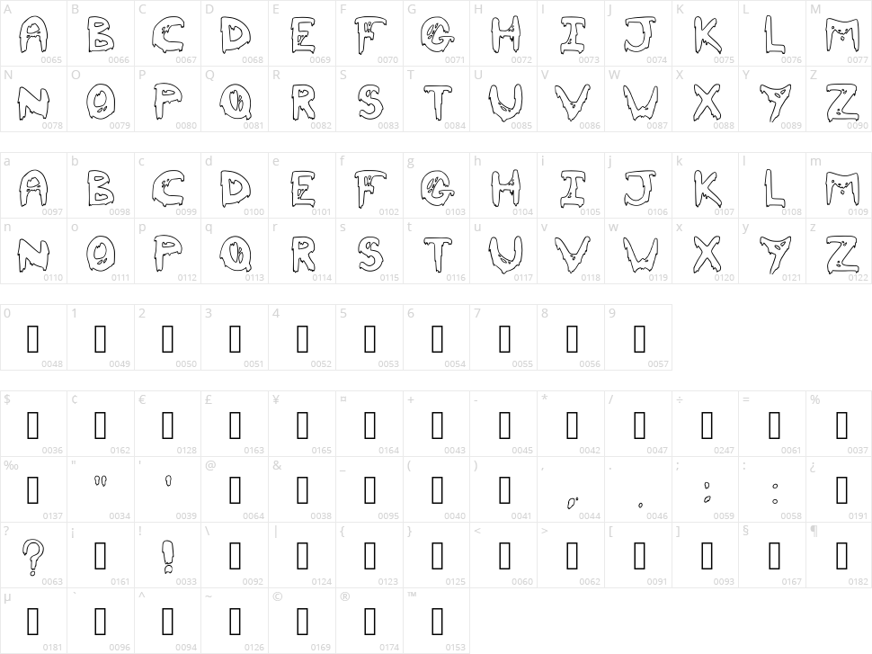 Myd V2 Character Map